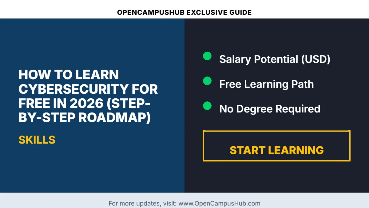 How to Learn Cybersecurity for Free in 2026 (Step-by-Step Roadmap)