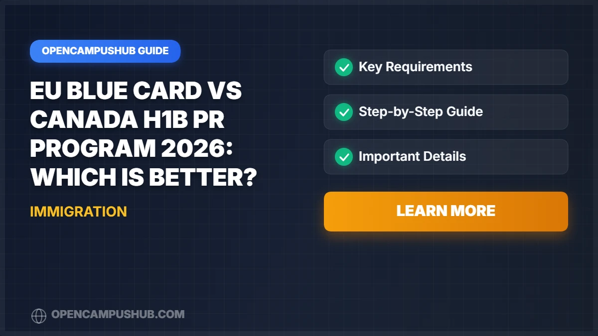 EU Blue Card vs Canada H1B PR Program 2026: Which is Better?