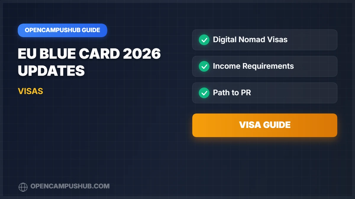 EU Blue Card 2026 Updates