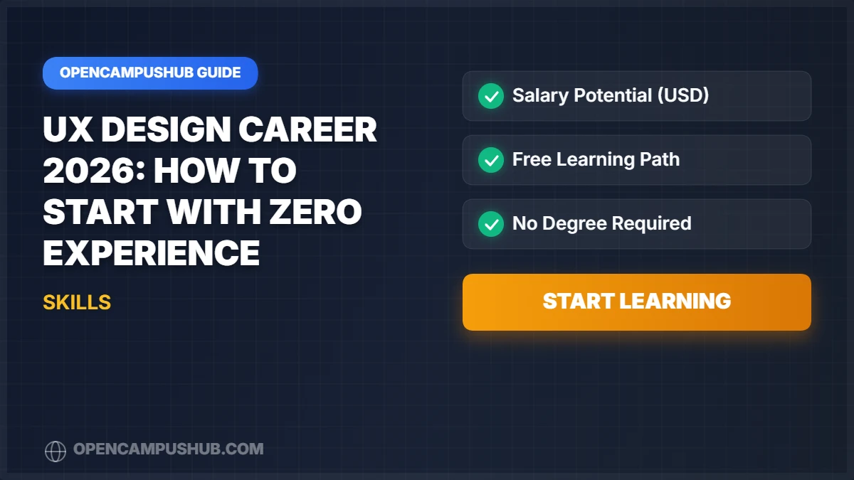 UX Design Career 2026: How to Start with Zero Experience