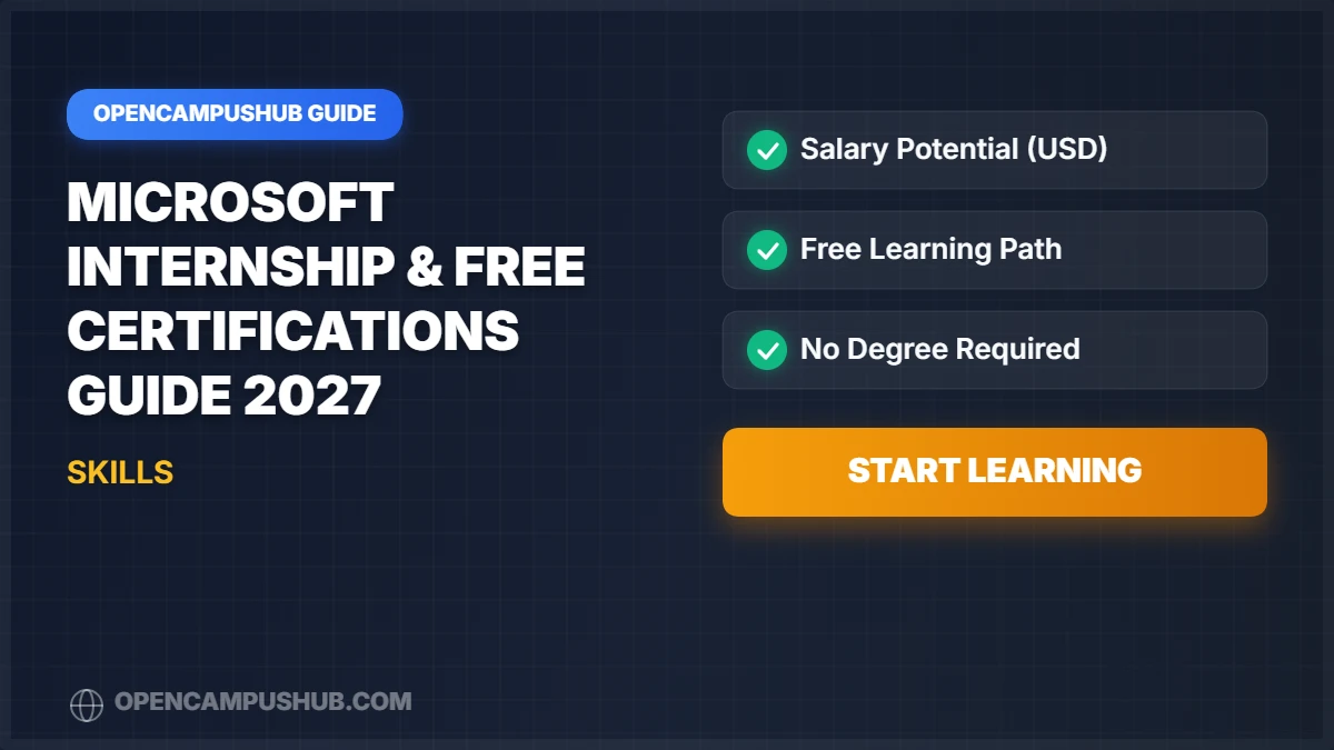 Microsoft Internship & Free Certifications Guide 2027