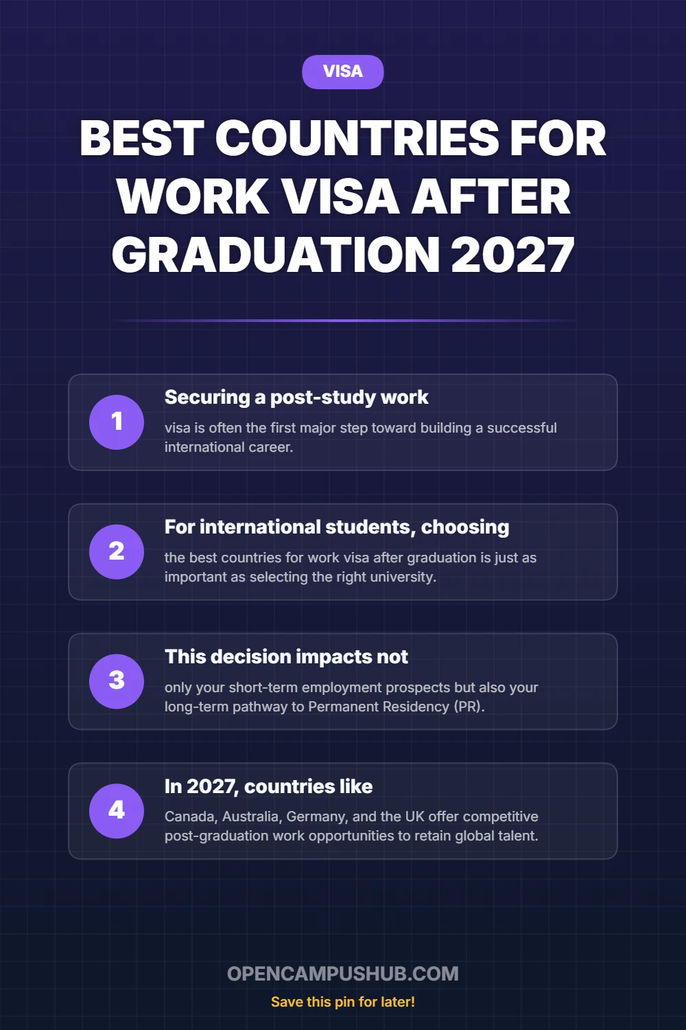 Best Countries for Work Visa After Graduation 2027 Infographic