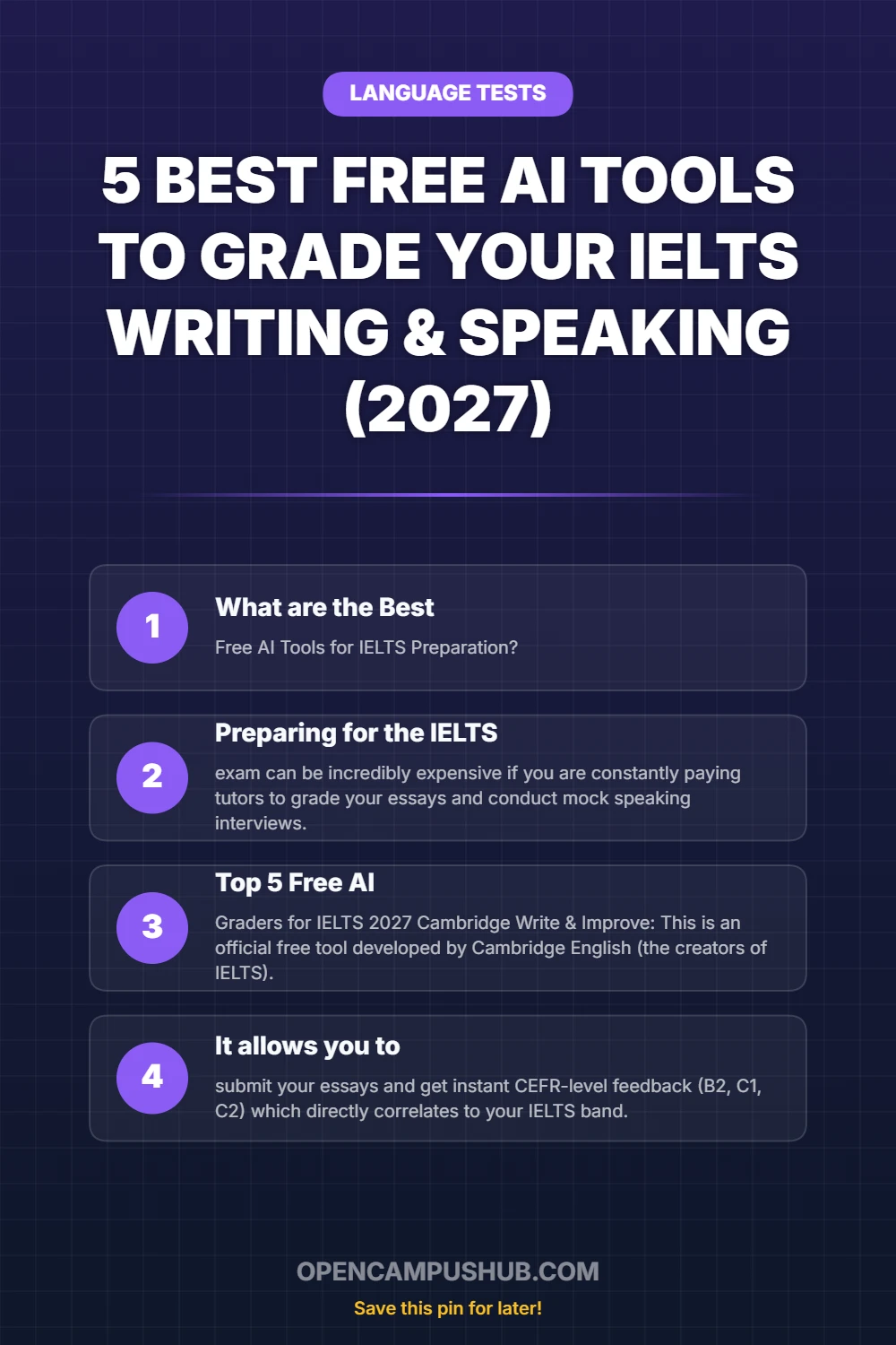 5 Best Free AI Tools to Grade Your IELTS Writing & Speaking (2027) Infographic