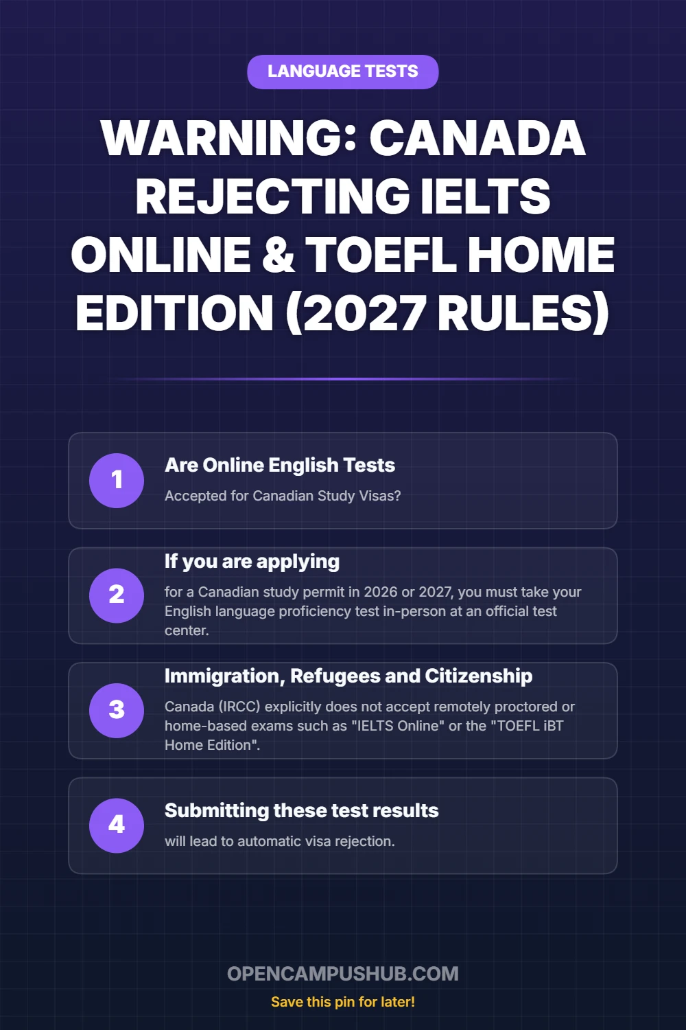 Warning: Canada Rejecting IELTS Online & TOEFL Home Edition (2027 Rules) Infographic