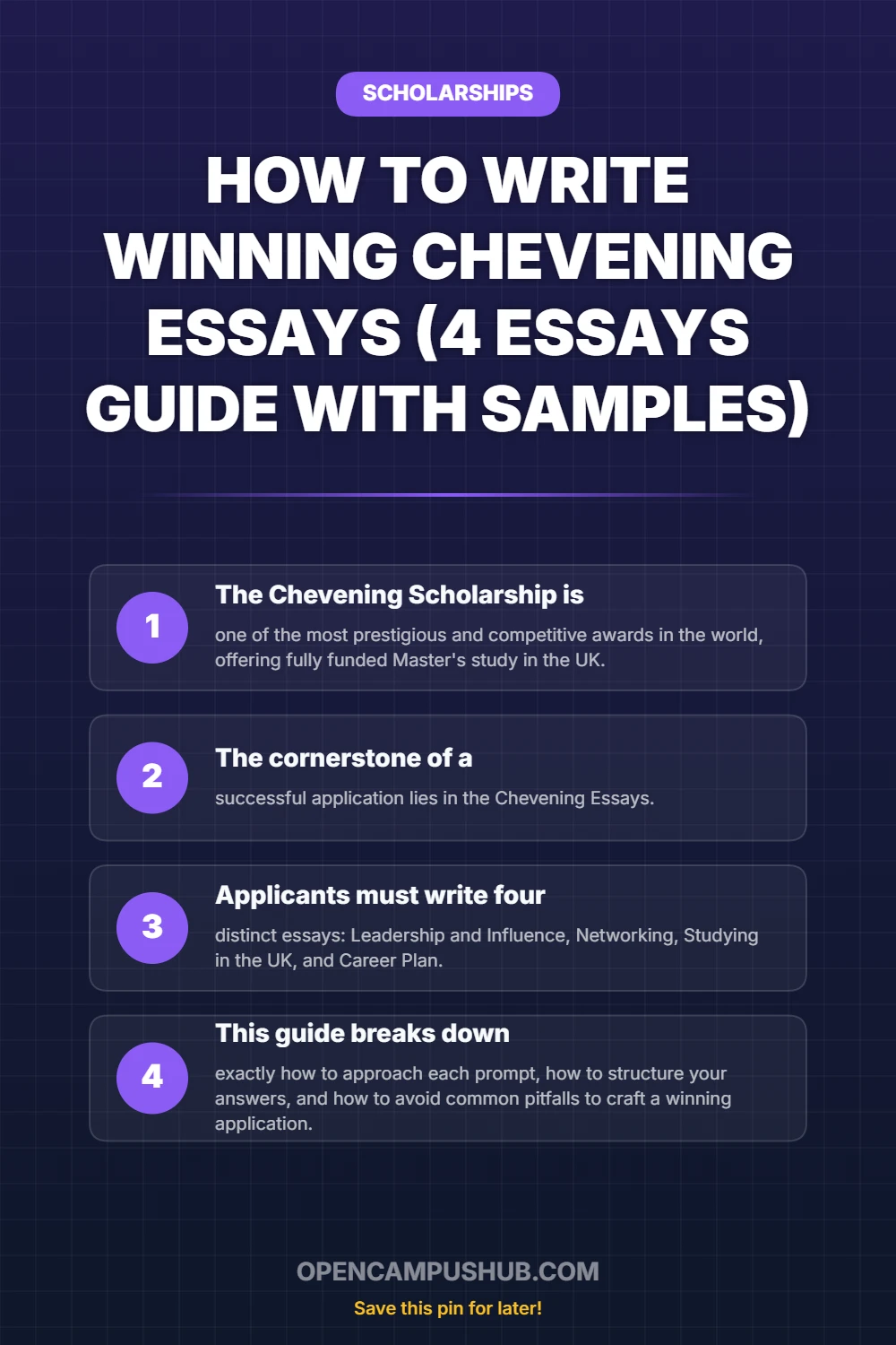 How to Write Winning Chevening Essays (4 Essays Guide With Samples) Infographic