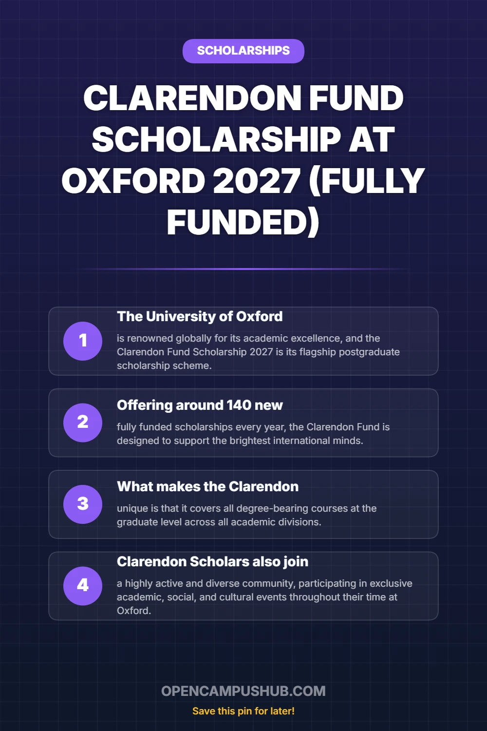 Clarendon Fund Scholarship at Oxford 2027 (Fully Funded) Infographic