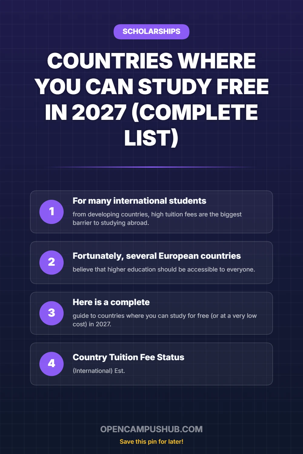 Countries Where You Can Study Free in 2027 (Complete List) Infographic
