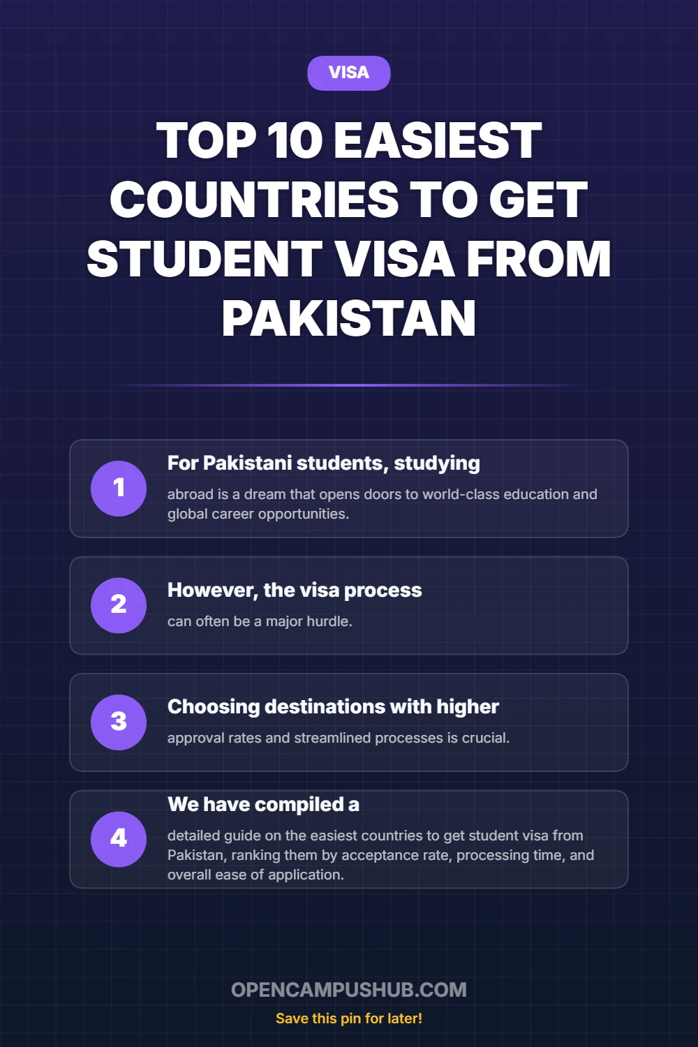 Top 10 Easiest Countries to Get Student Visa From Pakistan Infographic