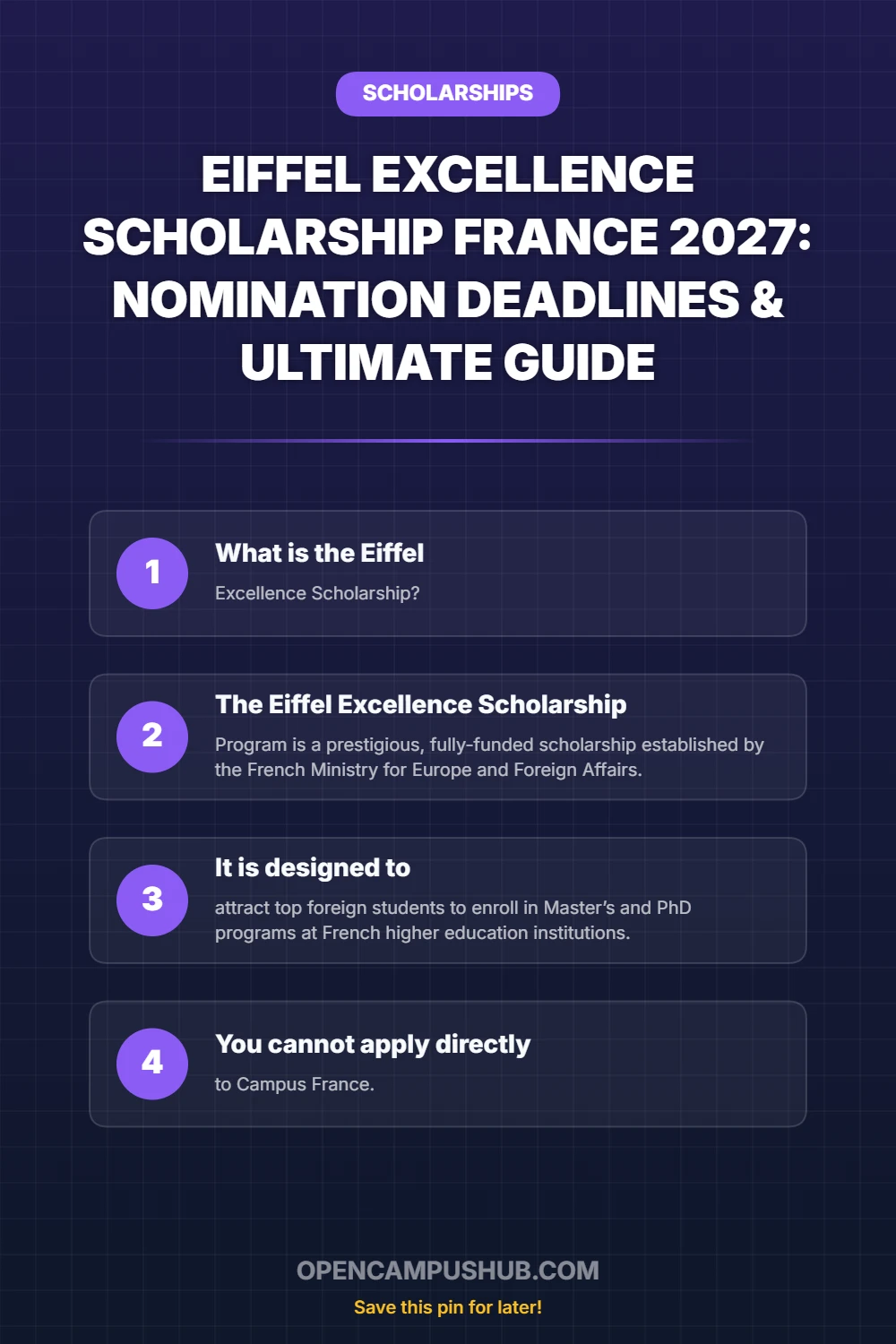 Eiffel Excellence Scholarship France 2027: Nomination Deadlines & Ultimate Guide Infographic