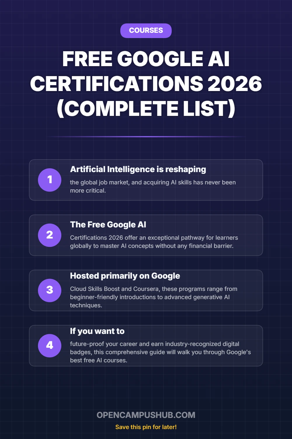 Free Google AI Certifications 2026 (Complete List) Infographic