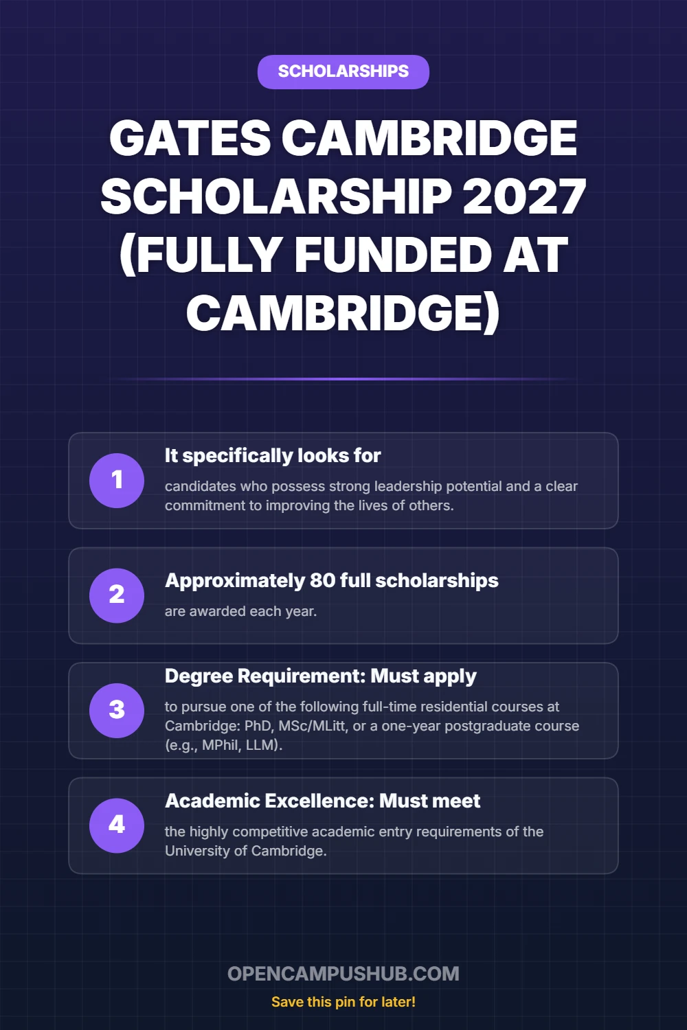 Gates Cambridge Scholarship 2027 (Fully Funded at Cambridge) Infographic