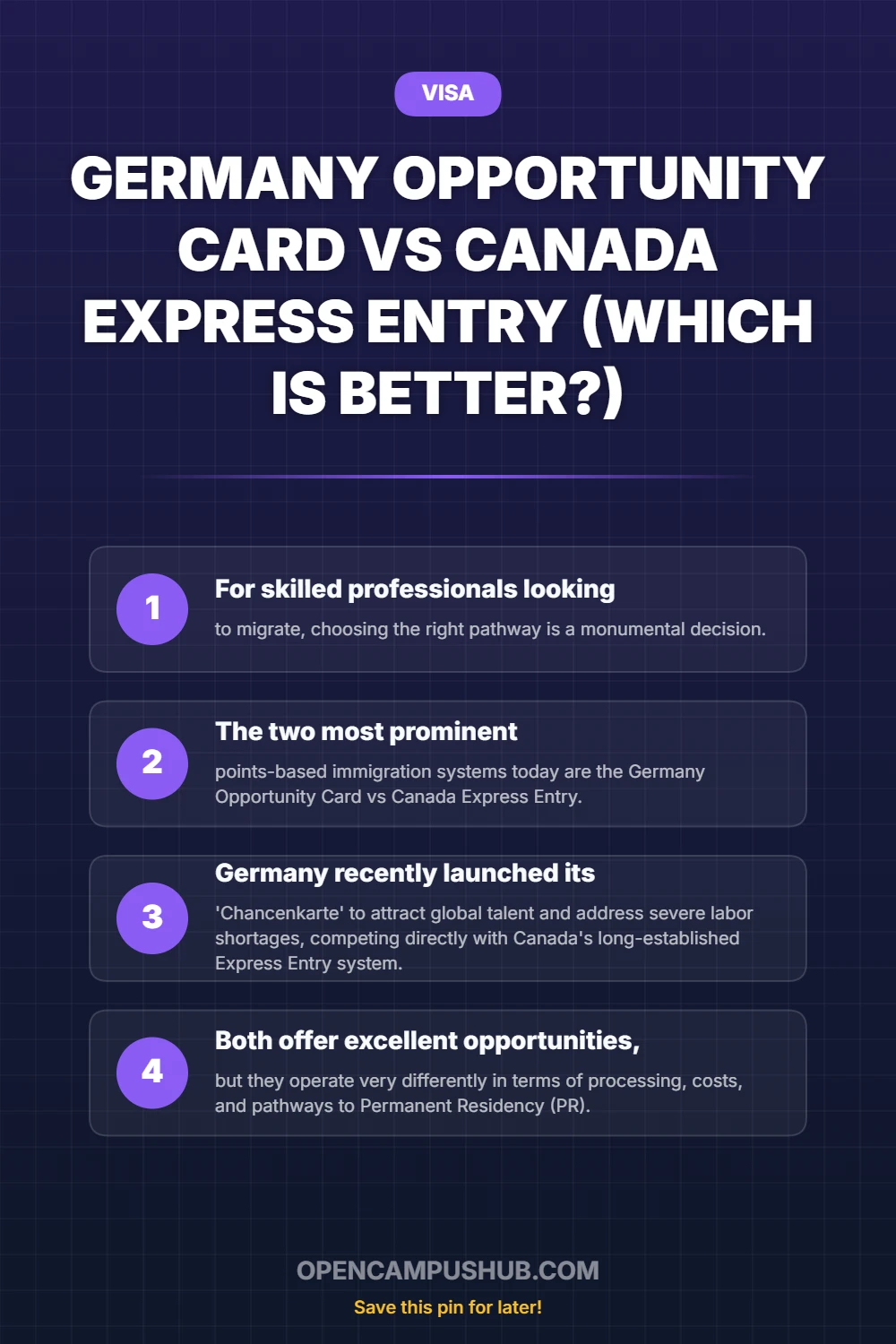 Germany Opportunity Card vs Canada Express Entry (Which is Better?) Infographic