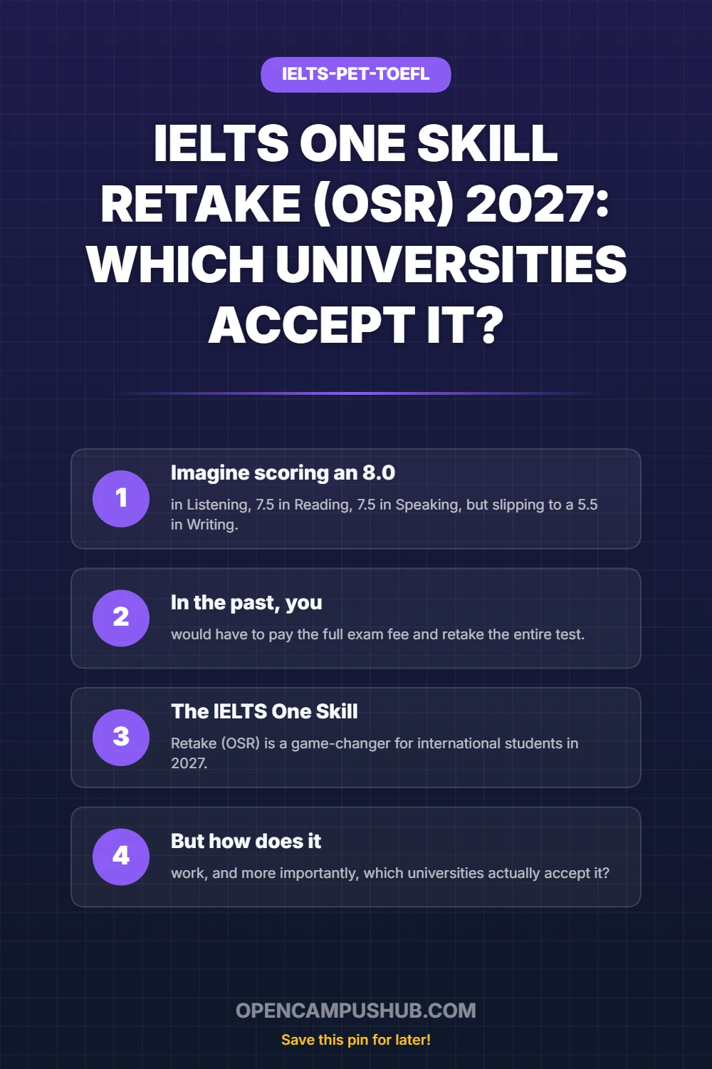 IELTS One Skill Retake (OSR) 2027: Which Universities Accept It? Infographic