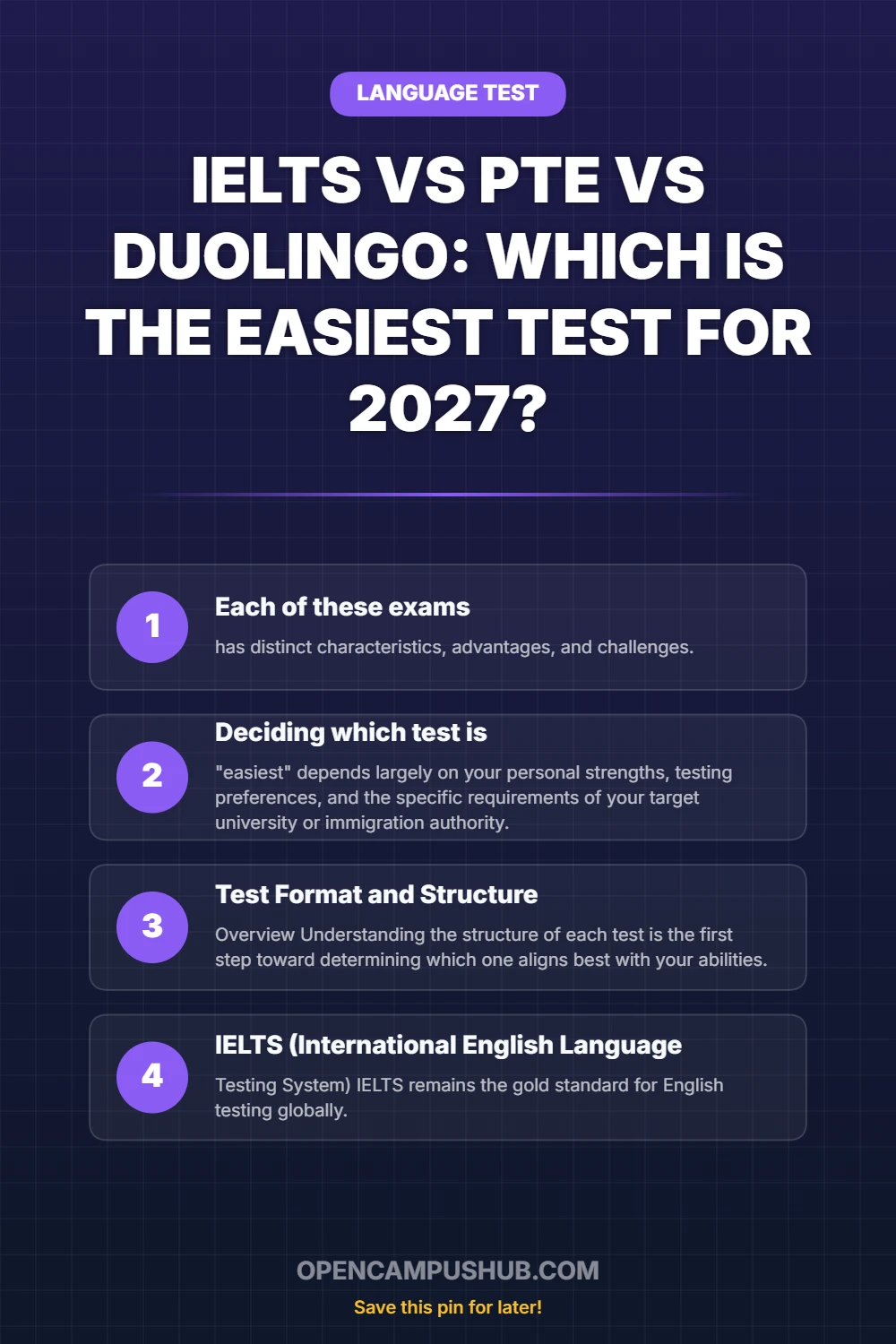 IELTS vs PTE vs Duolingo: Which is the Easiest Test for 2027? Infographic