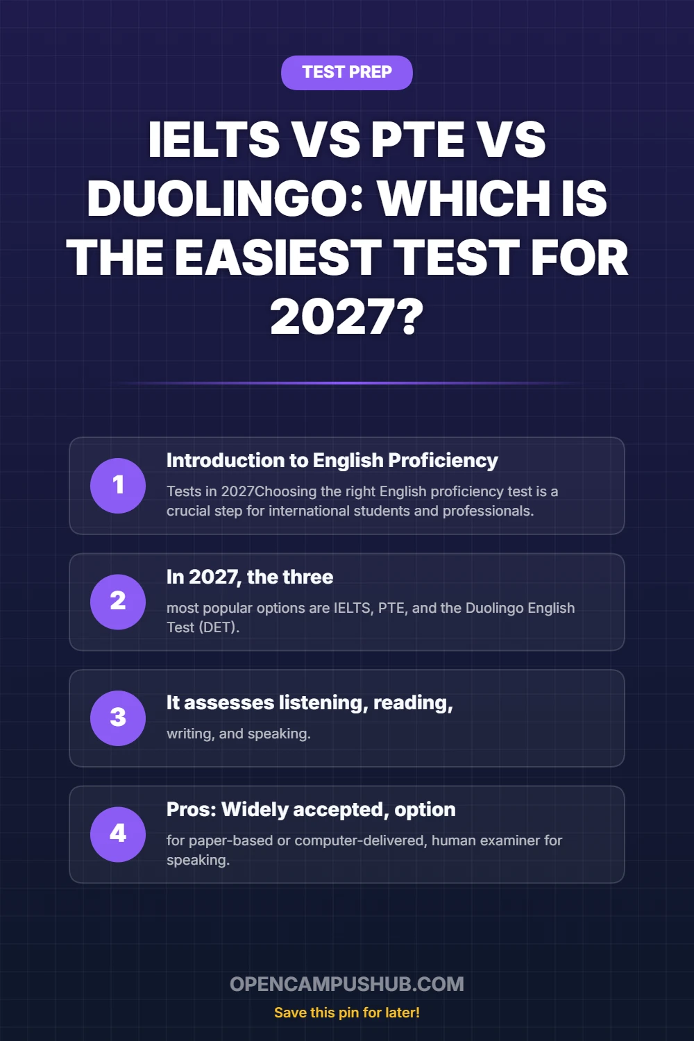 IELTS vs PTE vs Duolingo: Which is the Easiest Test for 2027? Infographic