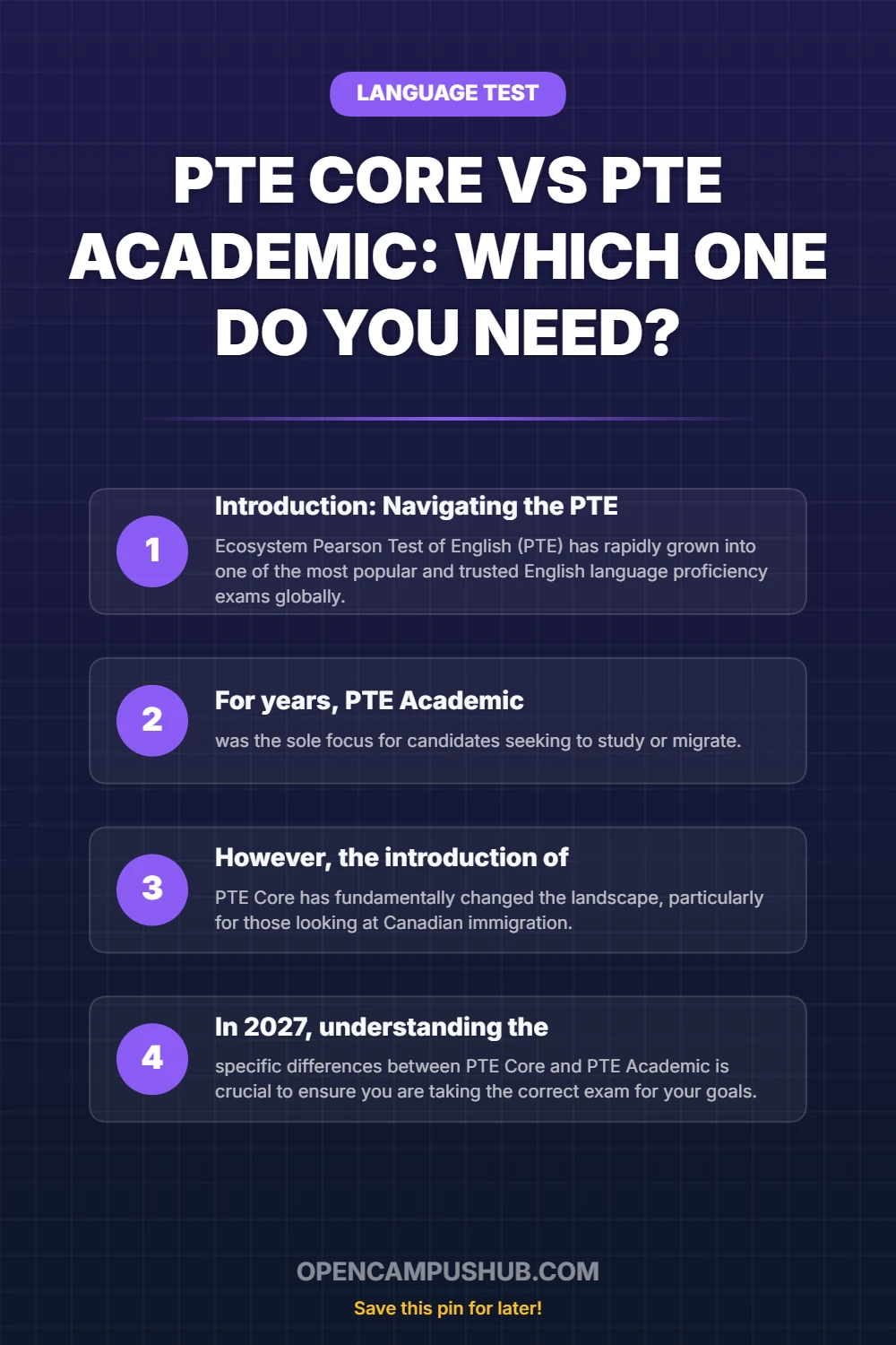 PTE Core vs PTE Academic: Which One Do You Need? Infographic