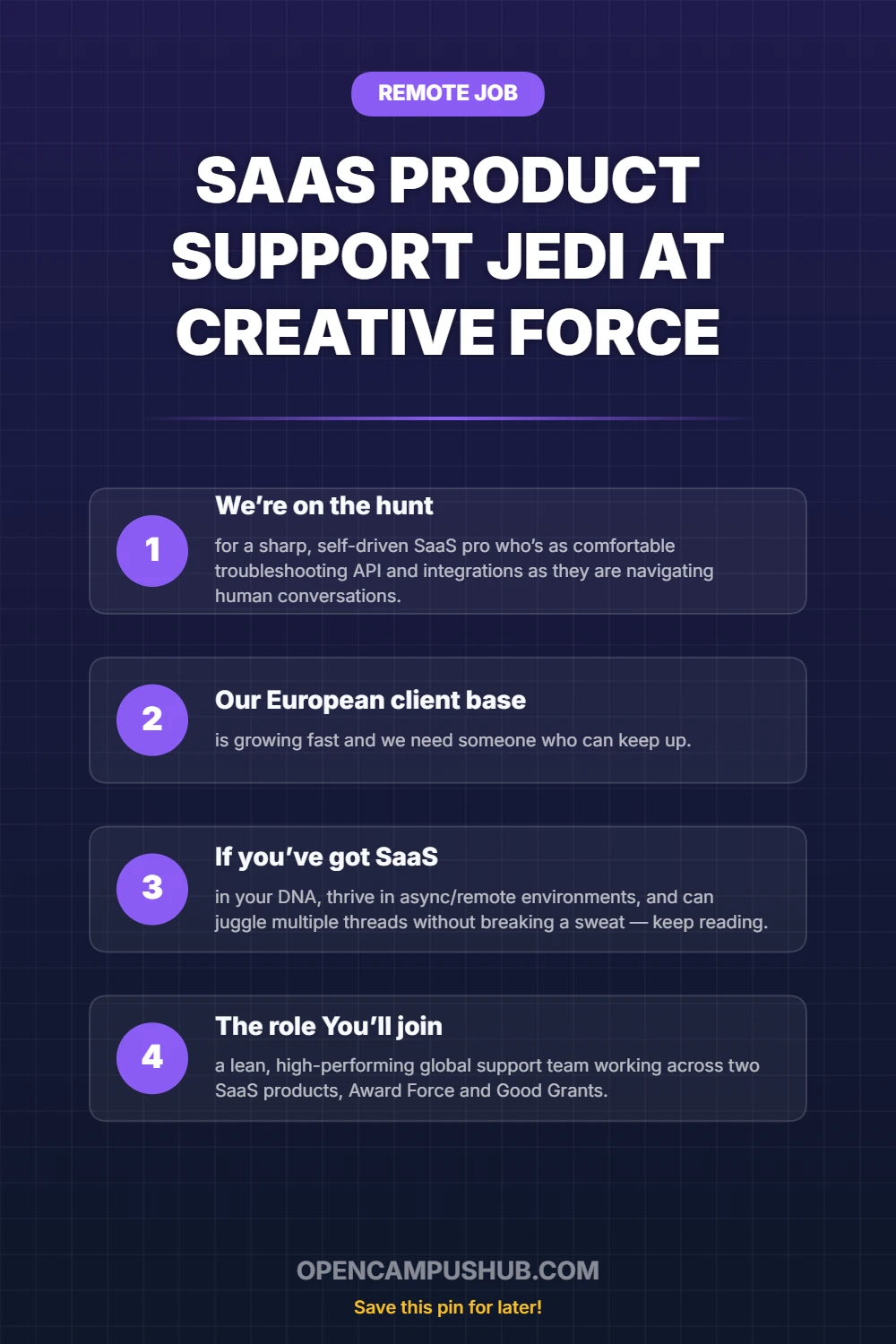 SaaS Product Support Jedi at Creative Force Infographic