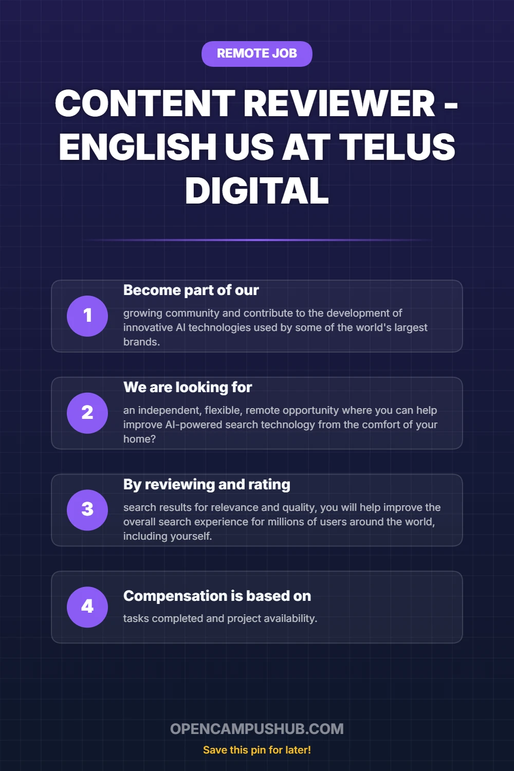 Content Reviewer - English US at TELUS Digital Infographic