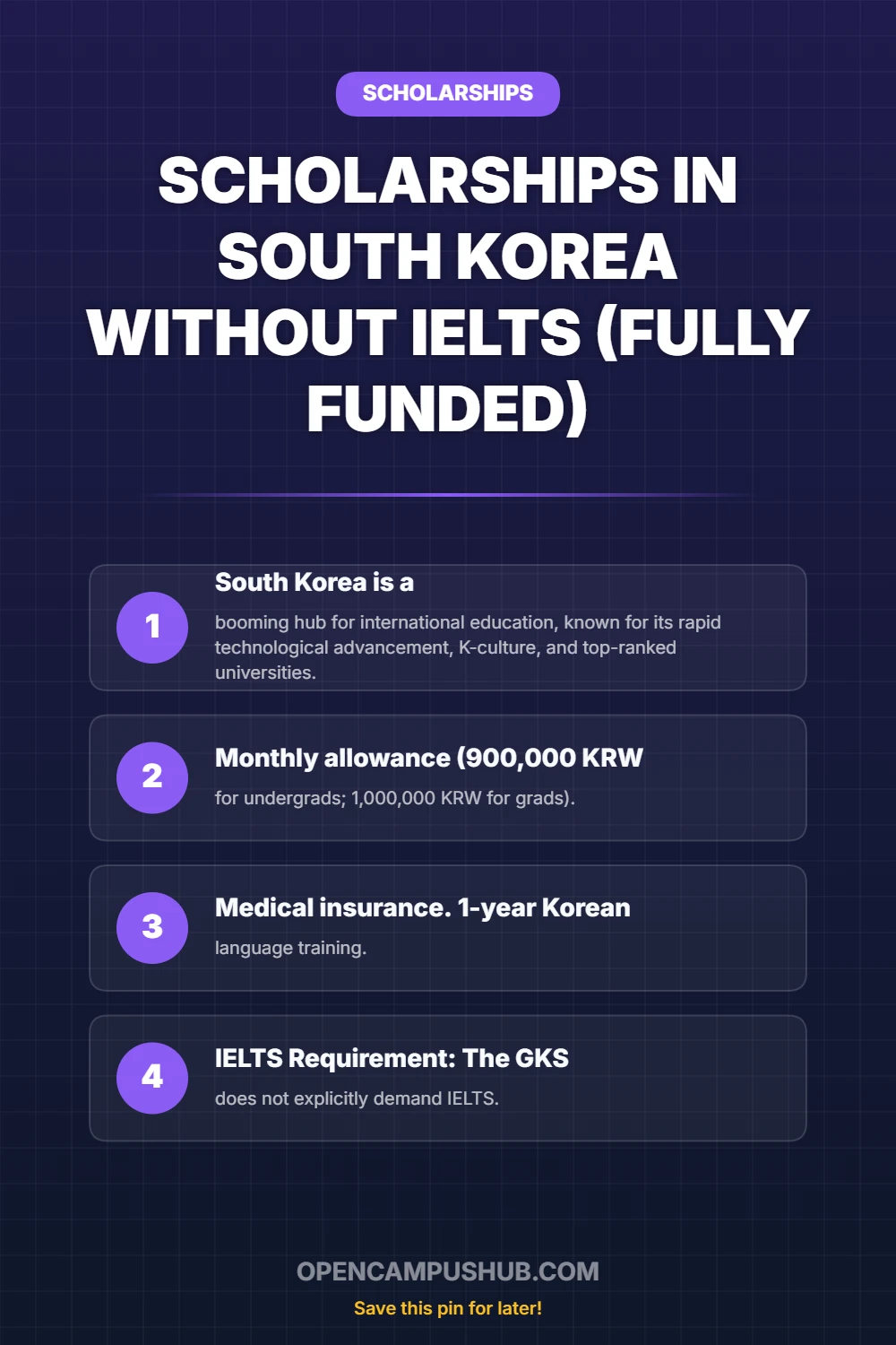 Scholarships in South Korea Without IELTS (Fully Funded) Infographic