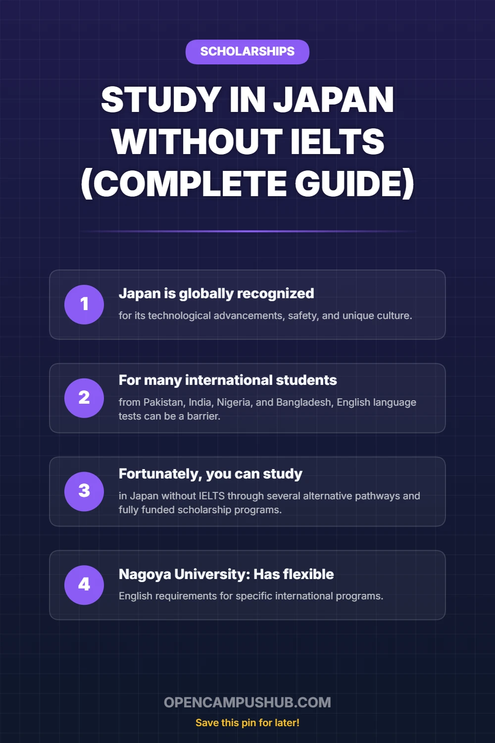 Study in Japan Without IELTS (Complete Guide) Infographic