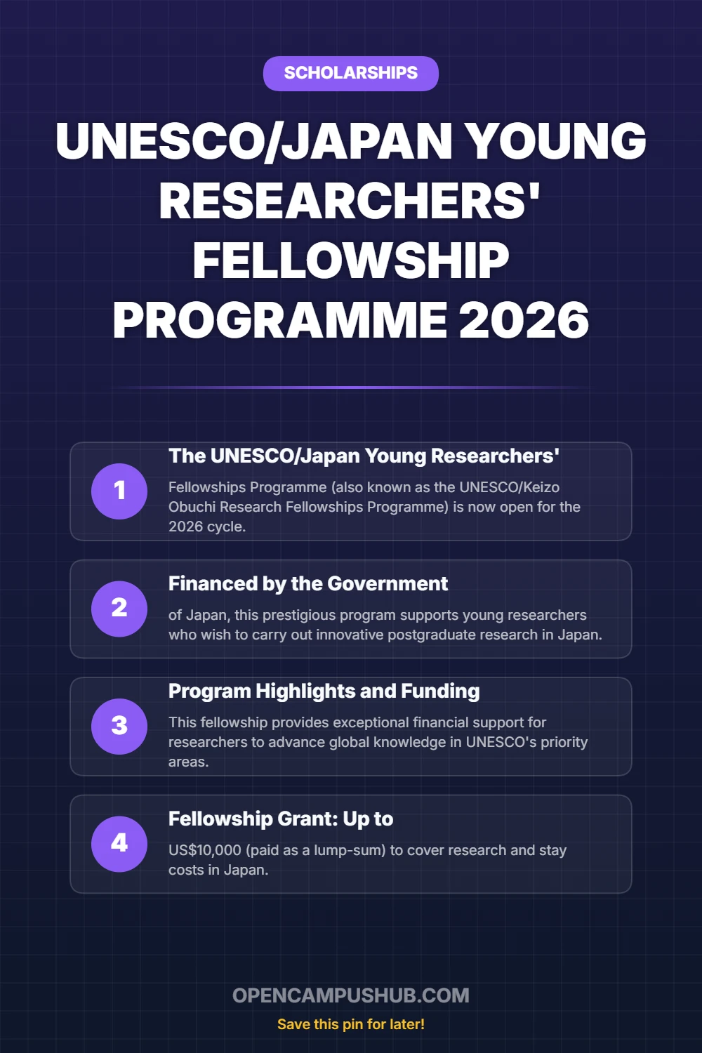 UNESCO/Japan Young Researchers' Fellowship Programme 2026 Infographic