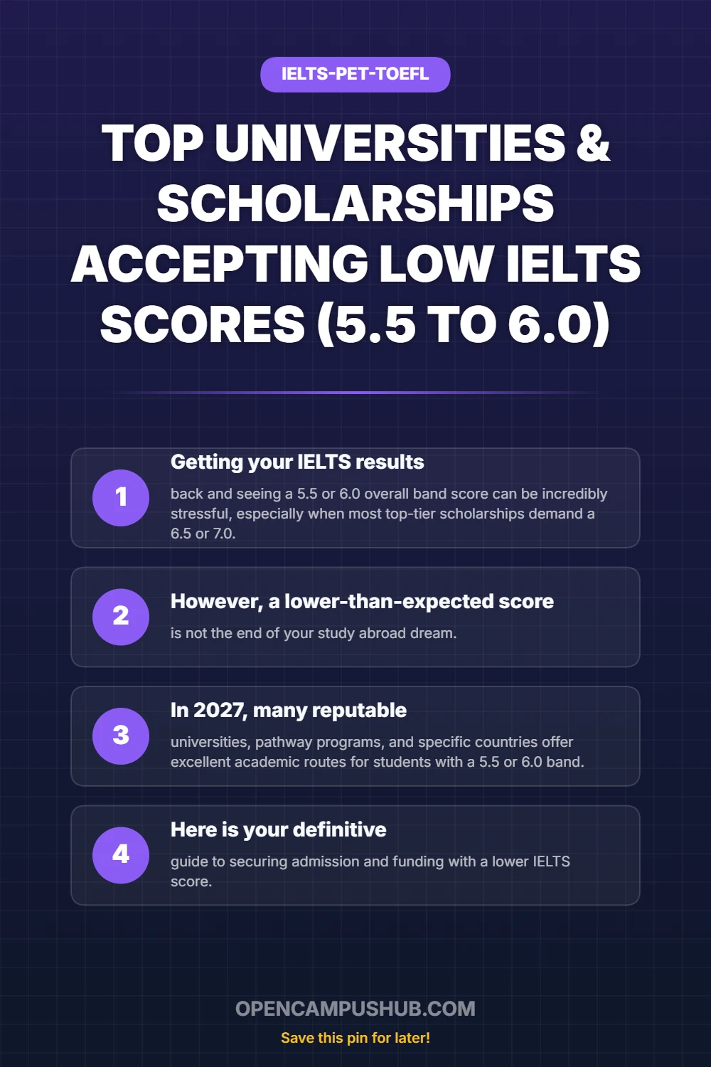 Top Universities & Scholarships Accepting Low IELTS Scores (5.5 to 6.0) Infographic