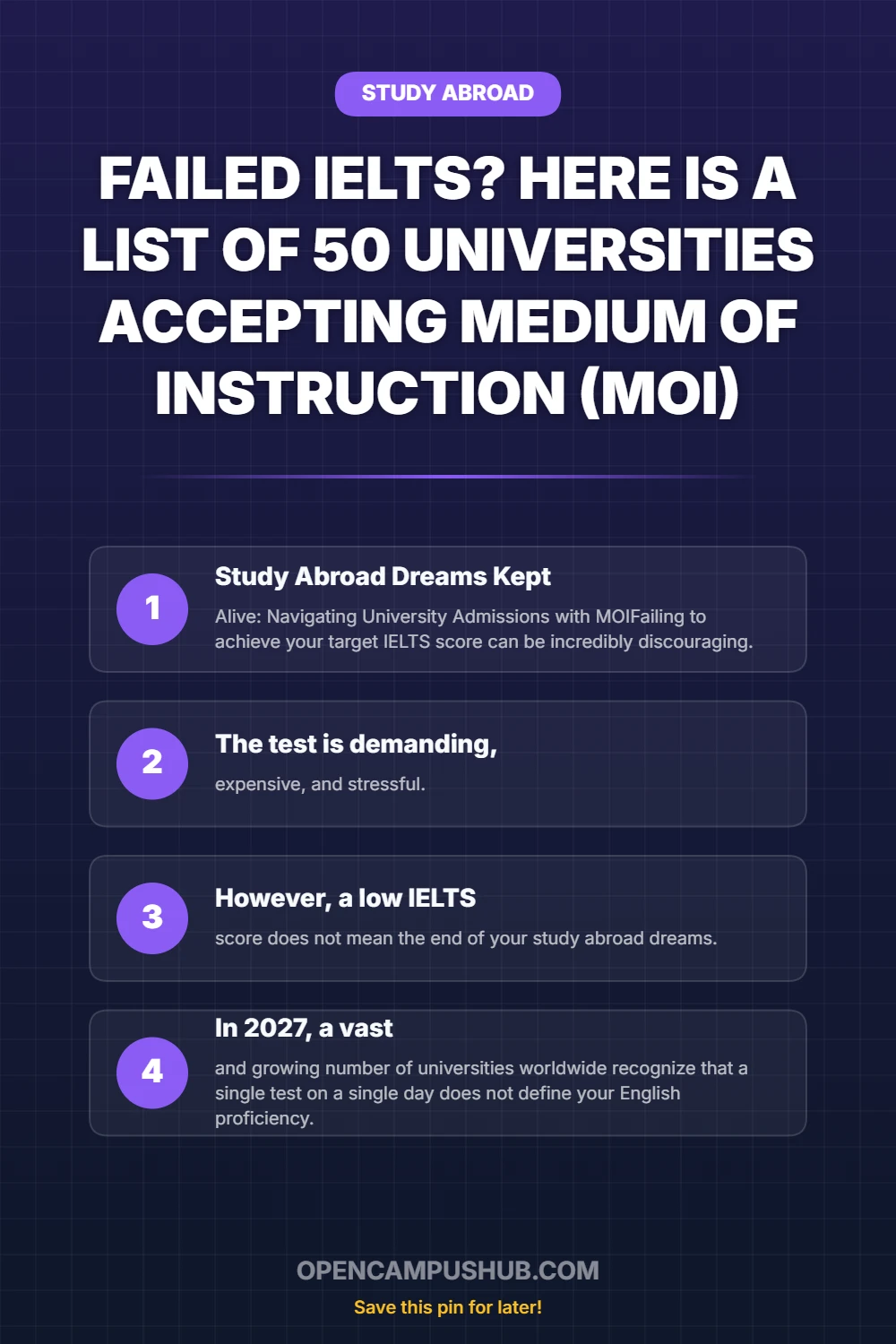 Failed IELTS? Here is a list of 50 universities accepting Medium of Instruction (MOI) Infographic