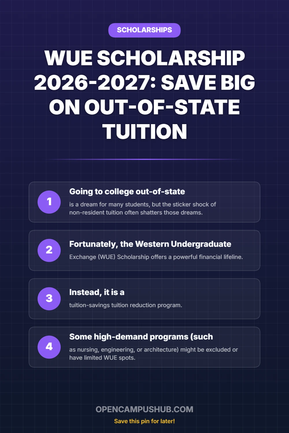 WUE Scholarship 2026-2027: Save Big on Out-of-State Tuition Infographic